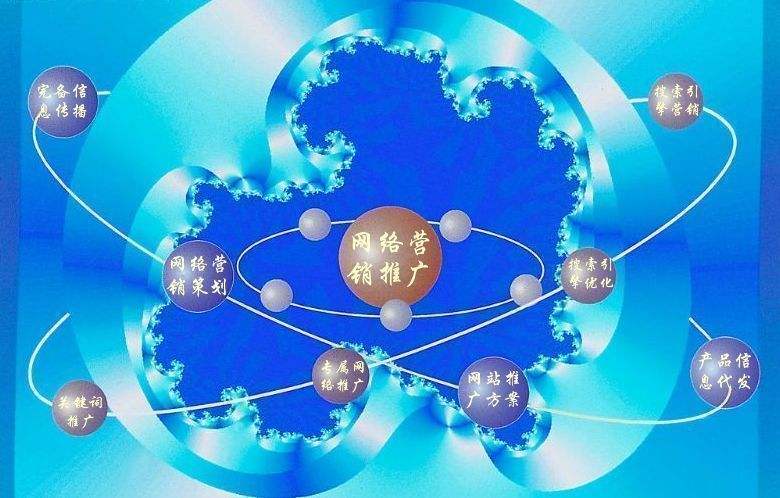 裕民新媒体运营企业需要掌握的网络推广技巧有哪些